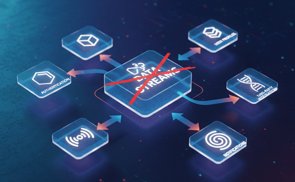 API Design Best Practices: The Defaults I Argue For Now